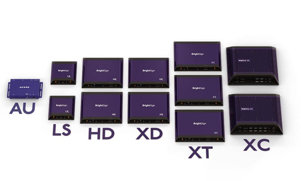 BrightSign